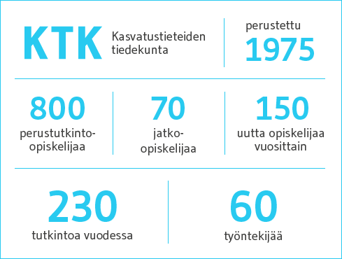 KTK_faktalaatikko.png