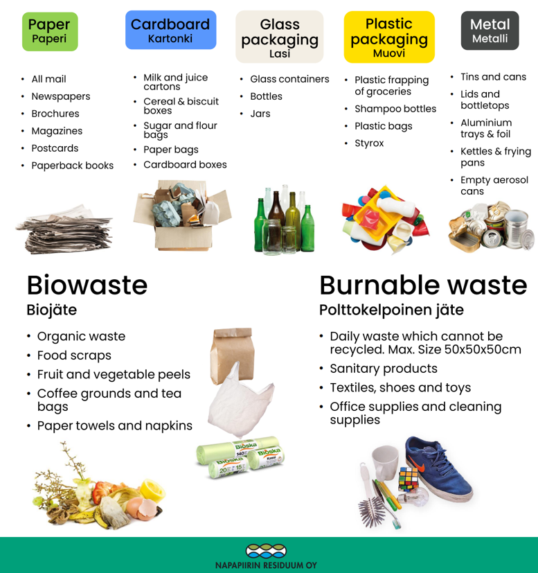 Recycling guidelines.png