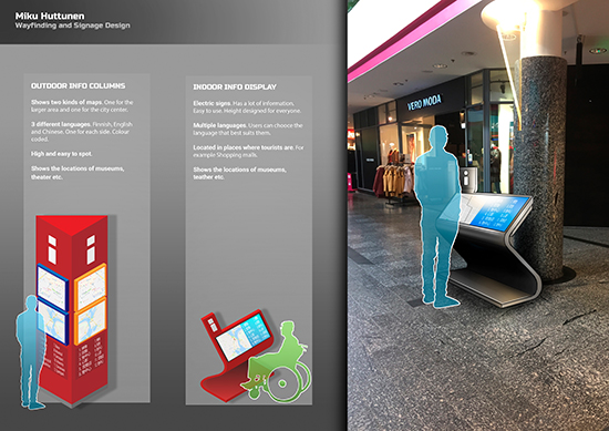 Miku Huttusen kurssityö, joka havainnollistaa kauppakeskuksen aulan opastepistettä.