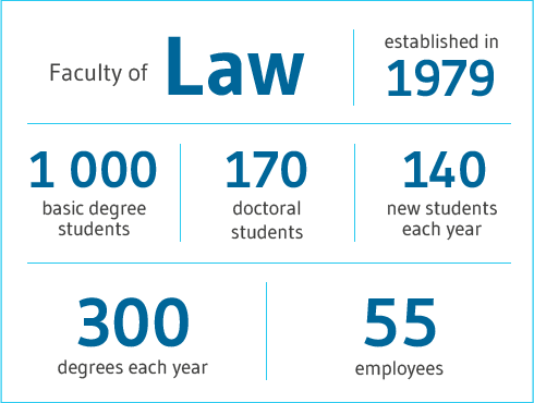 Faculty_of_law_facts.png