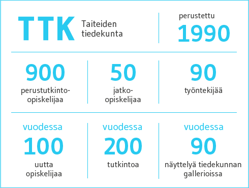 TTK_faktalaatikko.png