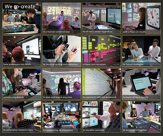 Kuvassa erilaisia esimerkkejä yhteiskehittämisen käytännöistä