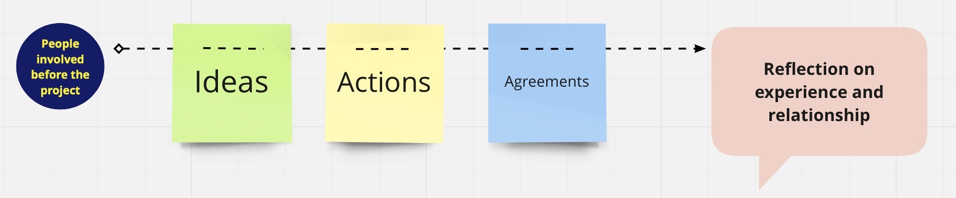 Screenshot 2021-04-01 at 19.36.48.jpg