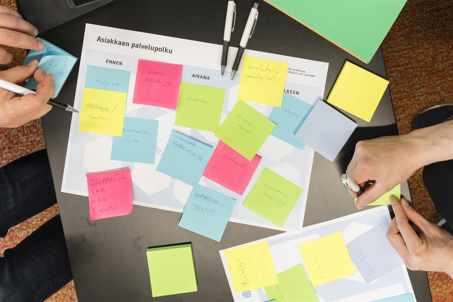 Post-it lappuja kuva.jpg