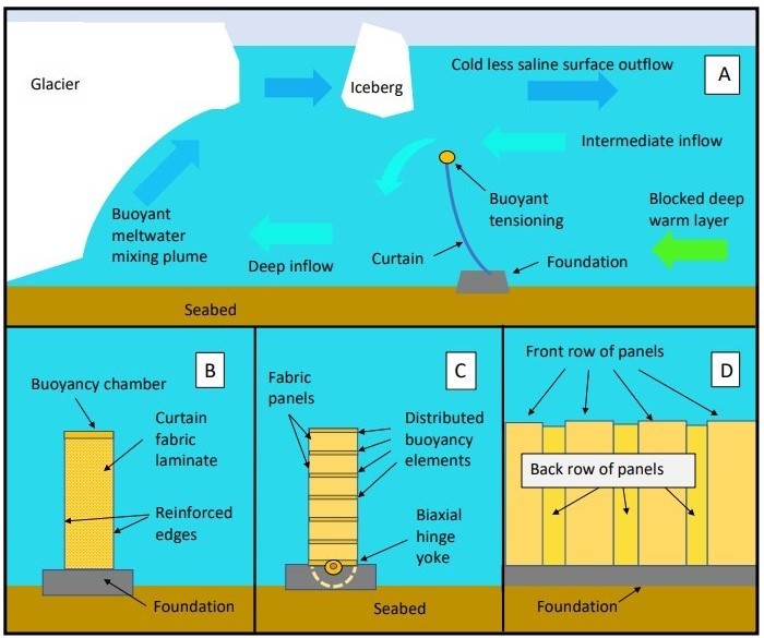 graphic curtains new.jpg