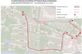 kiertoliittymien päällystäminen_kuva2.png