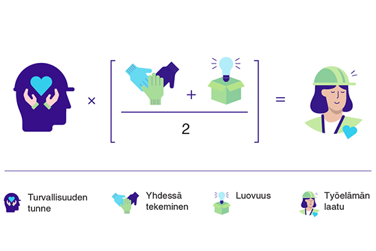 Työelämän laatu.jpg