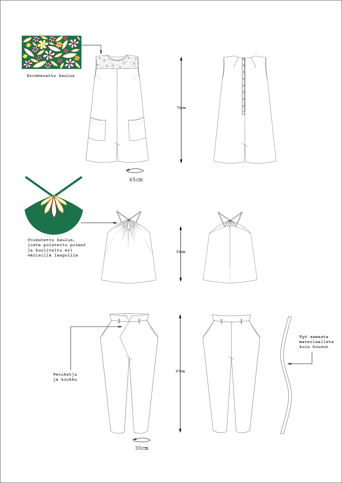 Kevät/Kesä 2018 naistenvaatemallisto
