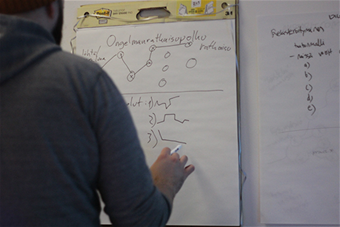 Kuvassa mies selkäpuolelta kuvattuna, piirtää tussilla kaavioita fläppitaululle.